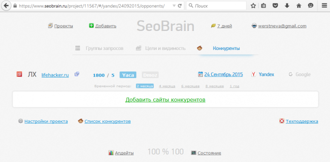 Praćenje indeks vidljivosti natjecatelja u Seobrain