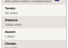 RunningRaces - svi svjetski cross-country utrka u vaš iPhone / iPad