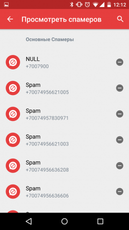 Truemessenger - globalna od zaštite SMS-spam