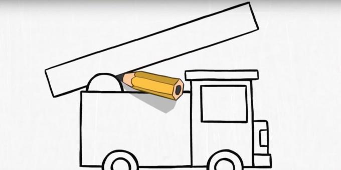 Kako nacrtati vatrogasno vozilo: nacrtajte obrise stepenica