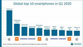 10 najprodavanijih pametnih telefona s početka 2020