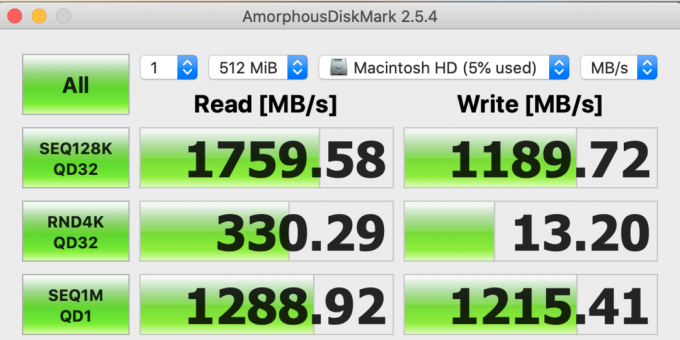 MacBook Air 2020: brzina čitanja i pisanja u AmorphousDiscMark