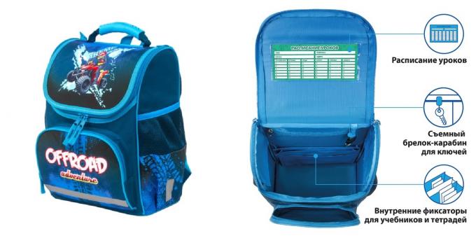 Školski ruksak s ergonomskim leđima