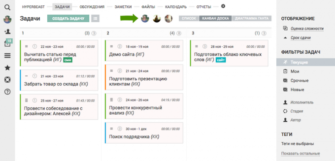 Kanban ploča u planovima za