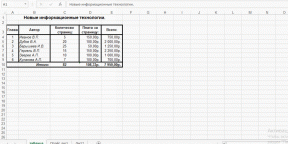10 brzih Umjesto s programom Excel