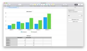 5 besplatnih analoga programa Excel za rad s proračunskim tablicama
