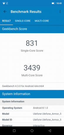 Oklop Ulefone 5: GeekBench