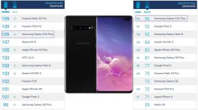 Samsung Galaxy S10 + ekvilajzer komore u rejting s voditeljem Huawei