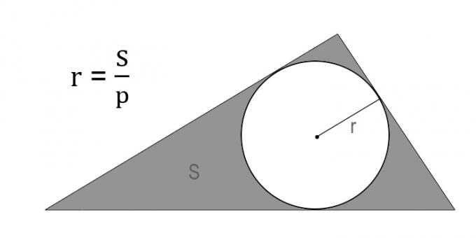 Kako pronaći polumjer kruga kroz površinu i poluobod opisanog trokuta