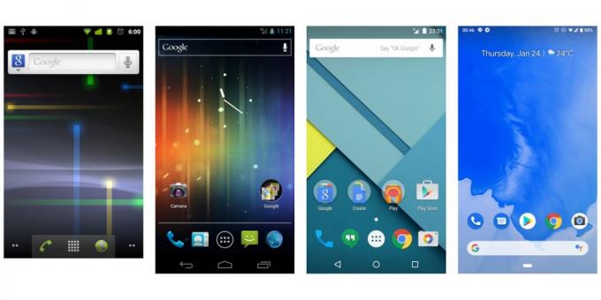 Smartphone na Android: OS sučelje mijenja cijelo vrijeme