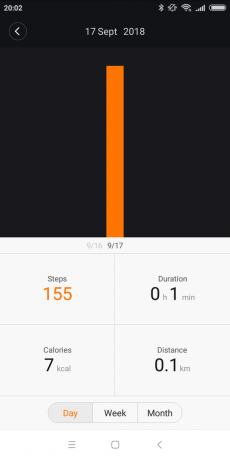 Xiaomi Mijia Smartwatch: pedometar