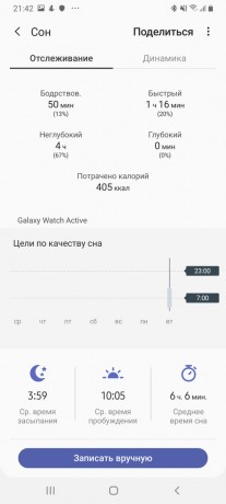 Samsung Galaxy Gledajte Aktivnost: Kvaliteta sna