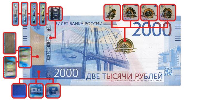 krivotvoreni novac: karakteristike o vjerodostojnosti koje su vidljive kada je kut gledanja na 2000 rubalja