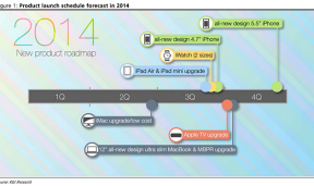 12-inčni MacBook Air s Retina zaslon je odgođen do 2015. godine