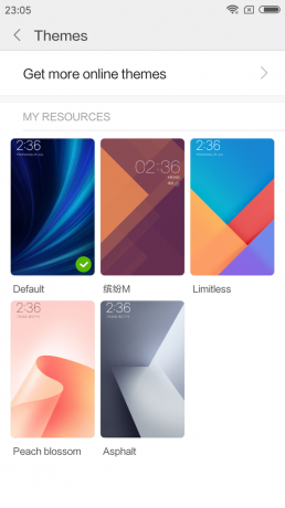Xiaomi redmi Napomena 5a: teme