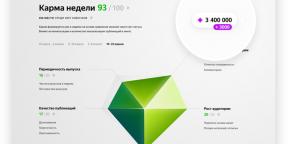 U „Yandex. Zen „došla kratka postove i komentare korisnika