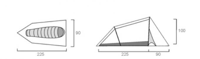 Primjer jedan šator veličine cm