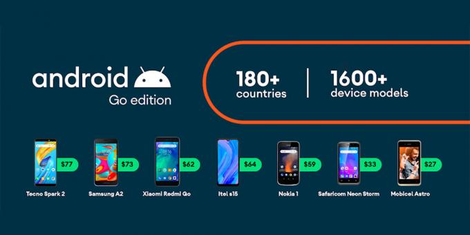 Pametne telefone baziran na Android Idi