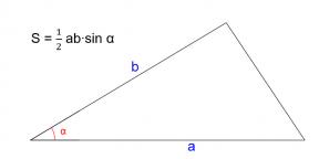 Kako pronaći površinu trokuta
