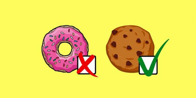 Kako postati zdraviji u 2019: 20 načina da konzumiraju manje kalorija, bez naprezanja