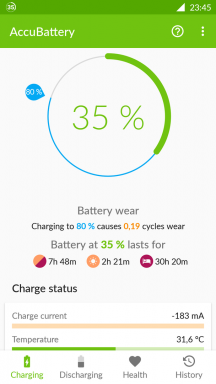 AccuBattery za Android će provjeriti bateriju i povećati svoj vijek trajanja