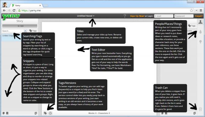 Yarny - izvrstan web editor za pisanje dugih tekstova