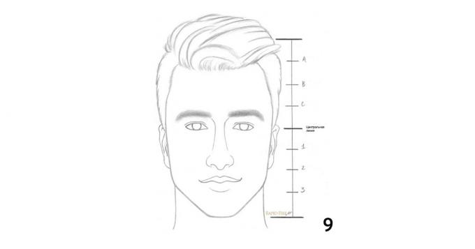 Kako crtati portret čovjeka