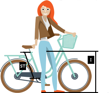 Odabir gradski bicikl