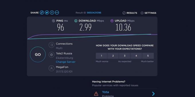 Mobilni internet MegaFon: brzina na Speedtestu