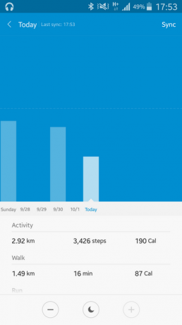 Mi Fit: Statistika dnevne aktivnosti