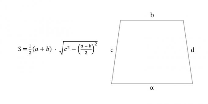 Kako izračunati površinu jednakokrakog trapeza na četiri stranice