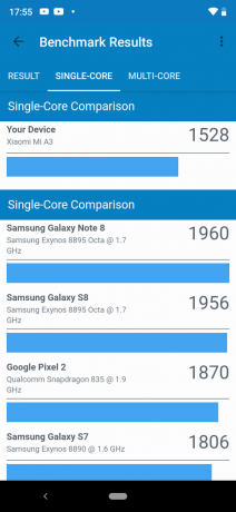 Geekbench Test