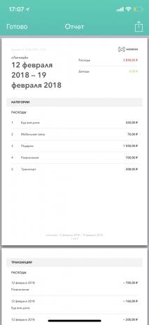 Moneon za iOS: Izvješće