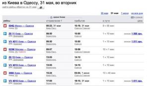 Finding pravo leta: Google vs Yandex