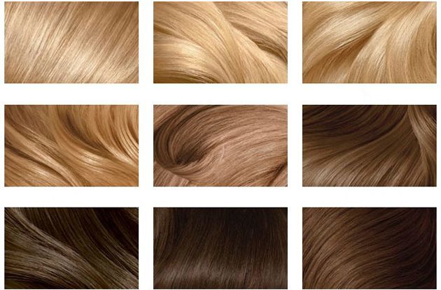 Kako obojati kosu: Kosa paleta boja