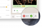 BetterChat za WhatsApp - savršen Mac-klijent za popularne instant messenger