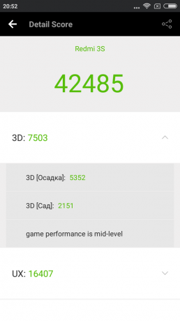 Xiaomi redmi 3s: Ispitivanje performansi