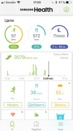 Pregled Galaxy Watch: Samsung Zdravlje