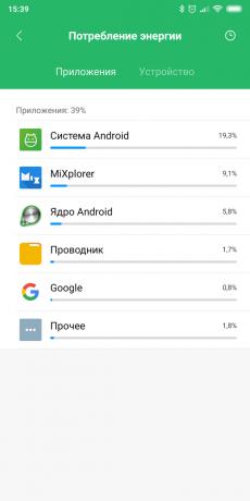 Za pregled korištenje energije statistike, idite na „Settings» → «snage i performansi» → «potrošnju energije”