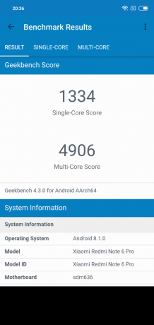 Pregled Xiaomi redmi Napomena 6 Pro: GeekBench