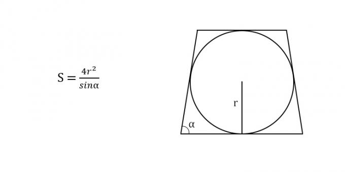 Kako pronaći područje jednakokrakog trapeza kroz radijus i kut kružnice