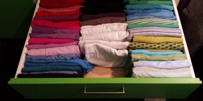 „Čišćenje Magic” Mari Kondo: trgovina odjeće ispravno