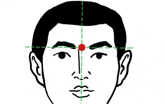 Kako da biste dobili osloboditi od glavobolje za 5 minuta: točku yin-tang