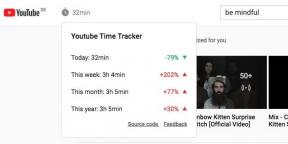 YouTube Time Tracker će pokazati koliko vremena ćete potrošiti na YouTubeu