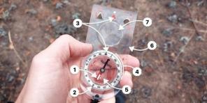 Kako pravilno koristiti kompas