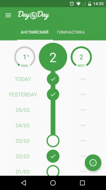 Dan po dan za Android će vam pomoći kako bi se postigla ciljeve