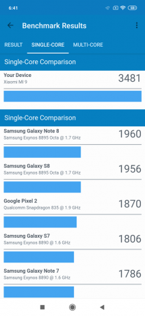 Pregled Xiaomi Mi 9: rezultati ispitivanja Geekbench