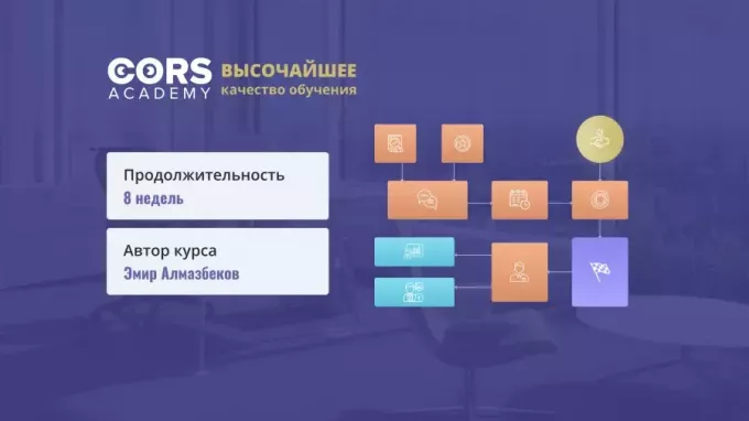 1C konfiguracija za računovođu i analitičara