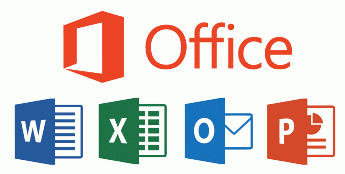 prečaci sustava Microsoft Office