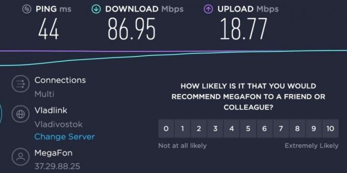 Mobilni internet MegaFon: mjerenje brzine